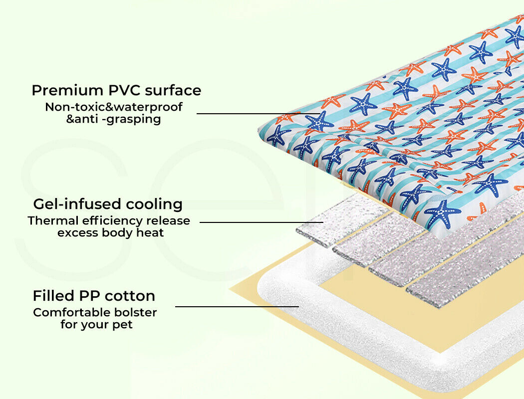 Waterproof Gel Pet Cooling Mat - Pet Supplies Australia