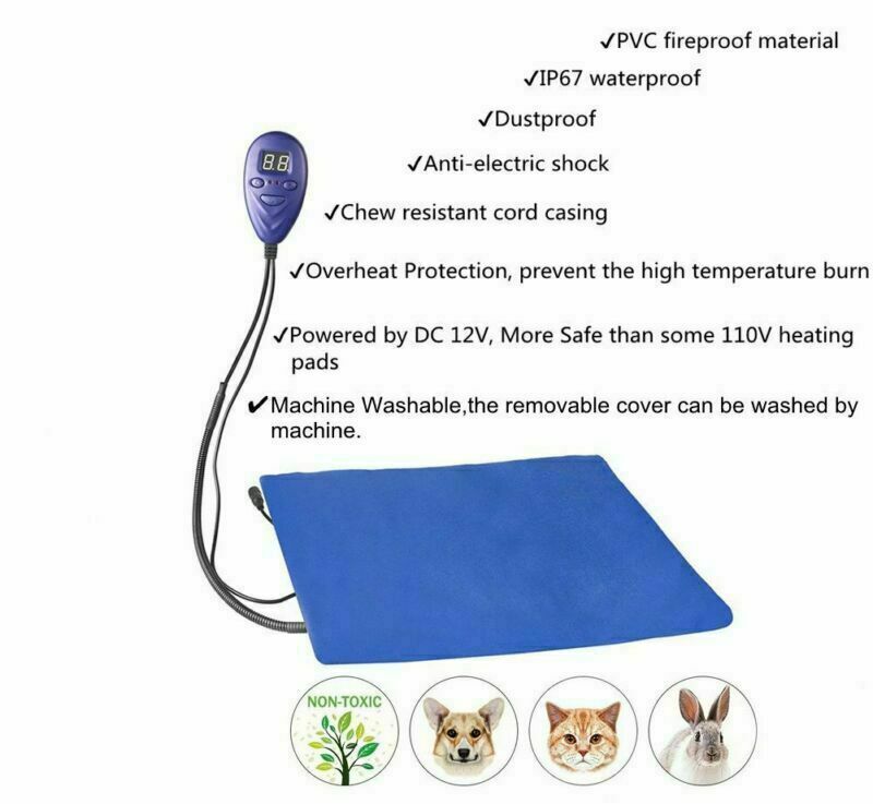 Infographic listing Heated Pet Bed safety features including IP67, overheat protection, DC 12V, machine washable cover