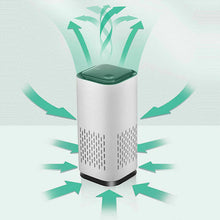 Load image into Gallery viewer, Pet Air Purifier - Pet Supplies Australia