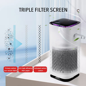 Replacement Filter for Pet Purifier - Pet Supplies Australia