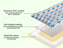 Load image into Gallery viewer, Waterproof Gel Pet Cooling Mat - Pet Supplies Australia
