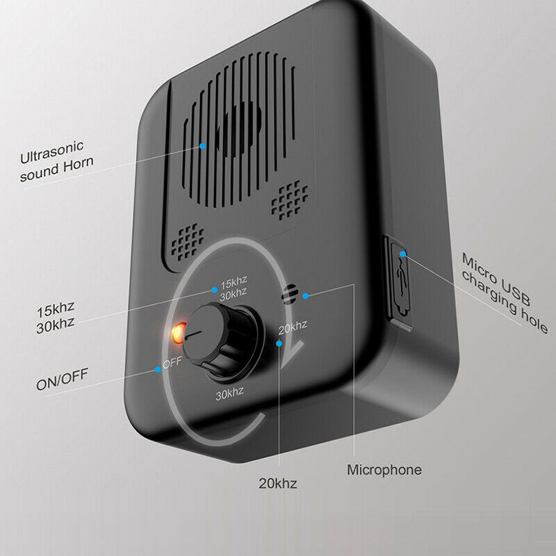 Dog Bark Silencer diagram labelling ultrasonic horn, ON/OFF, frequency settings, microphone, and USB port