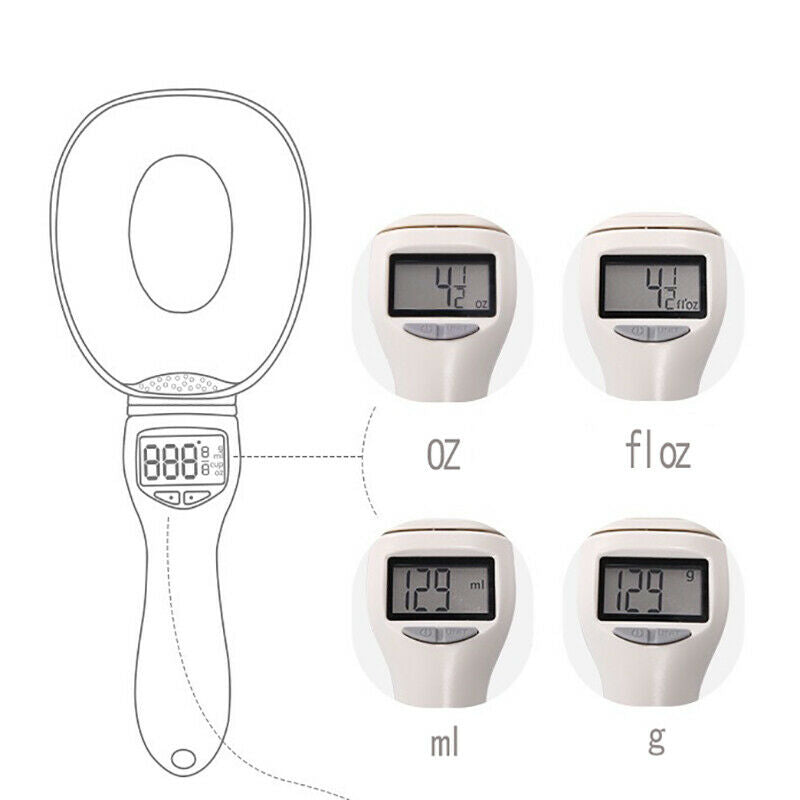 Pet Food Spoon Scale - Pet Supplies Australia